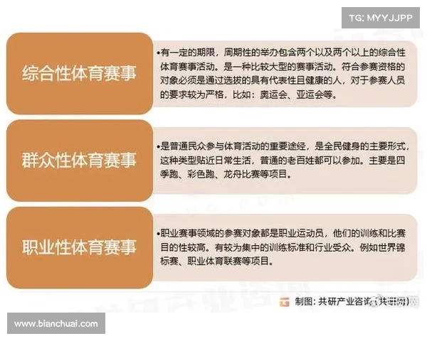 体育比赛赛事准备(体育比赛流程安排)