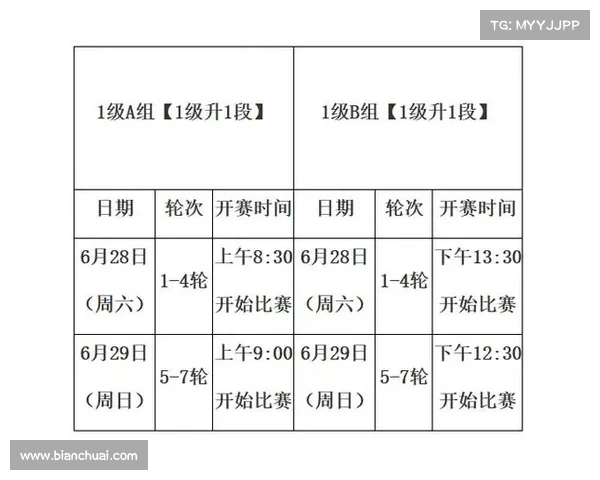 围棋赛事转播时间表 围棋赛事转播时间表