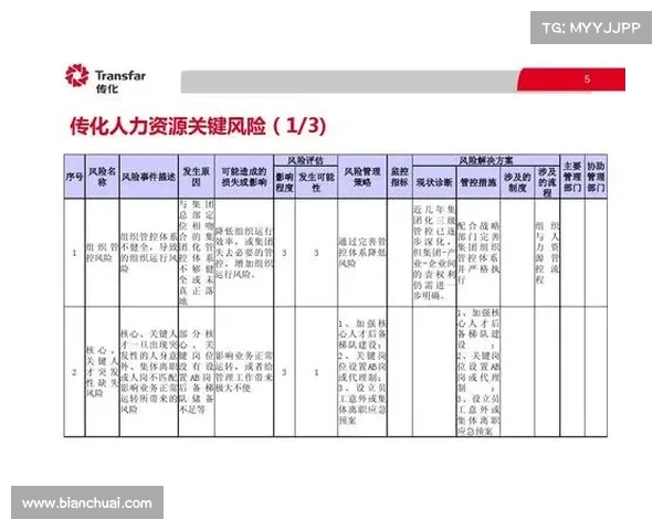 足球赛事精算分析实战指南数据驱动预测模型与风险管理研究 足球赛事精算分析实战指南数据驱动预测模型与风险管理研究